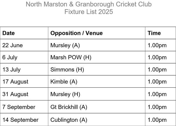 Cricket Fixtures 2025